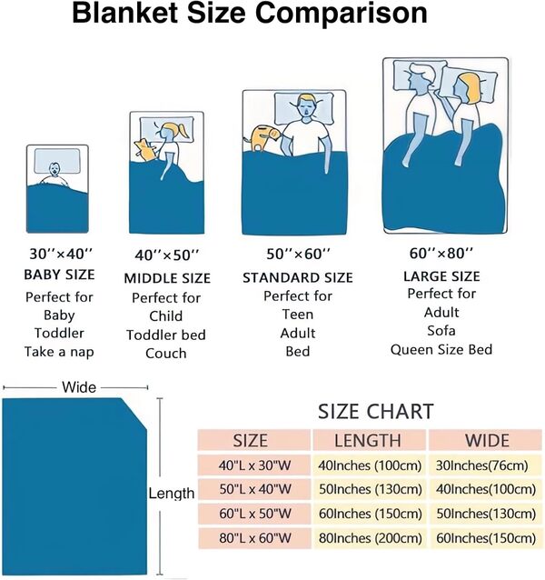 Couverture personnalisée - Couvertures personnalisées - Cadeaux personnalisés pour femmes, hommes, enfants, bébés, garçons, filles, anniversaire, vacances, Noël